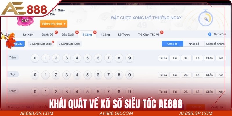 Khái quát về xổ số siêu tốc AE888  