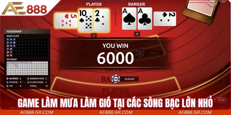 Tựa game làm mưa làm gió tại các sòng bạc lớn nhỏ